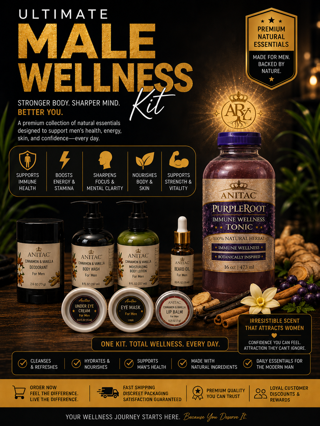 Anitac Men's Black Reserve Selfcare-07